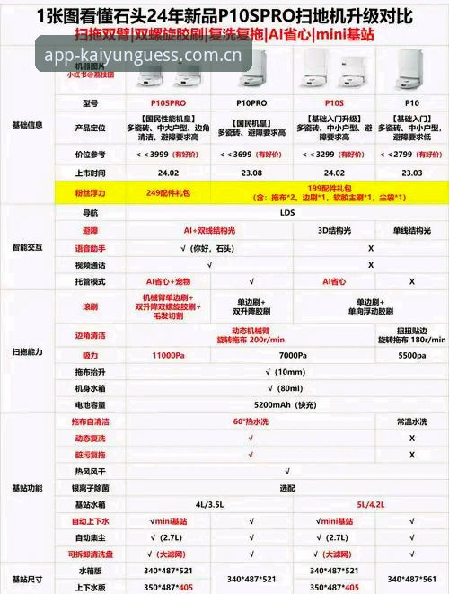 资深用户亲测：凯凯yun官方下载渠道对比，这些坑你千万别踩